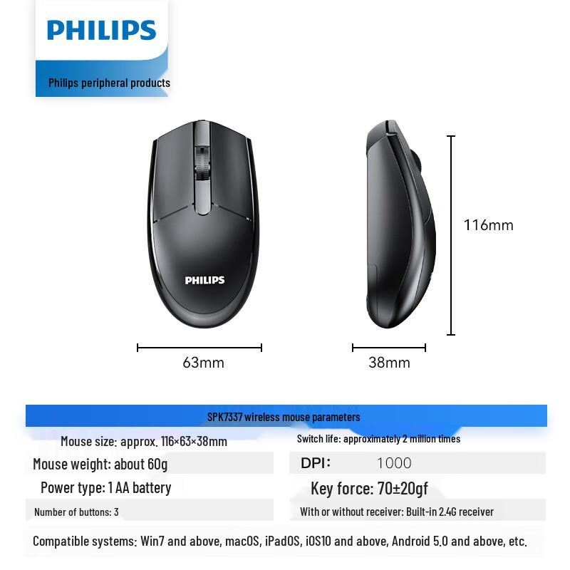 Philips SPK7337 Wireless Office Mouse