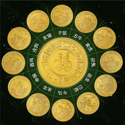 Zodiac Signs, Gold-plated Coins, Commemorative Medals, Couples, Metal, Coins, Gifts for Elders, Chinese-style Gifts