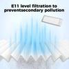 2Pcs Filters for Xiaomi Mi Robot Vacuum S12/S10 EU/Mop 2S/Mop Pro/Mop P/VIOMI V2 Vacuum Cleaner Part