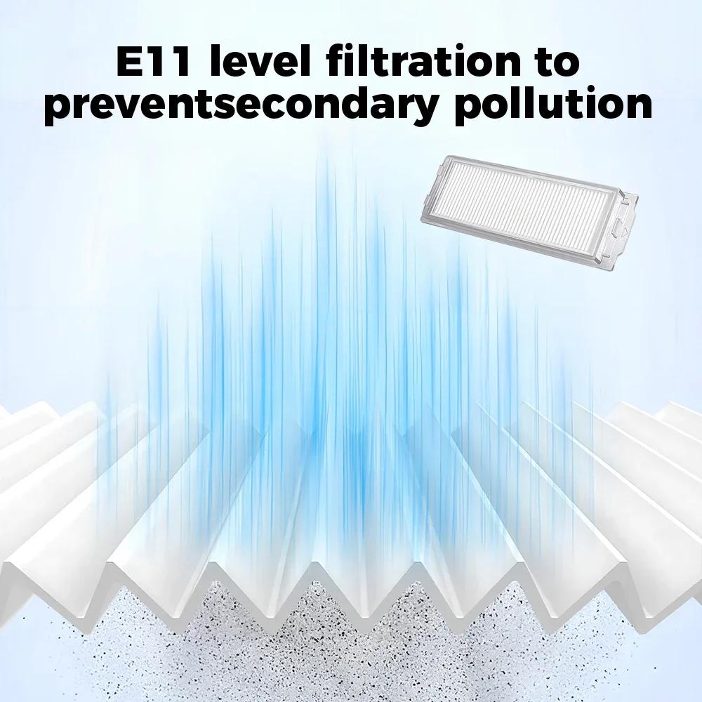 2Pcs Filters for Xiaomi Mi Robot Vacuum S12/S10 EU/Mop 2S/Mop Pro/Mop P/VIOMI V2 Vacuum Cleaner Part
