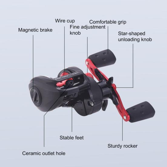 MUQZI Sports Accessory Useful Casting Reel Portable Lightweight Non-slip