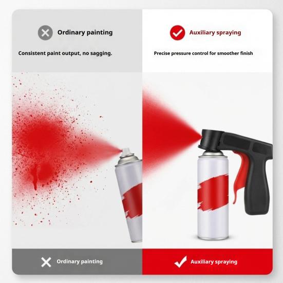 Spruzzatore Portatile per Pittura Spruzzatore Ergonomico Grilletto Vernice Manico Ausiliario Strumento Manico Bomboletta Spray Applicatore Pellicola Spray
