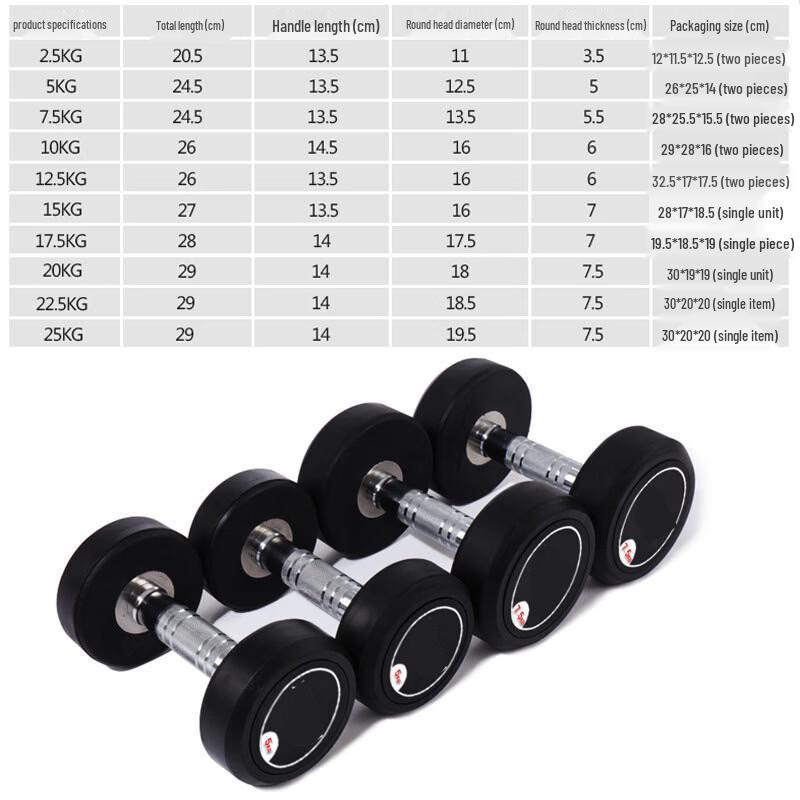 Commercial Rubber Coated Fixed Dumbbell