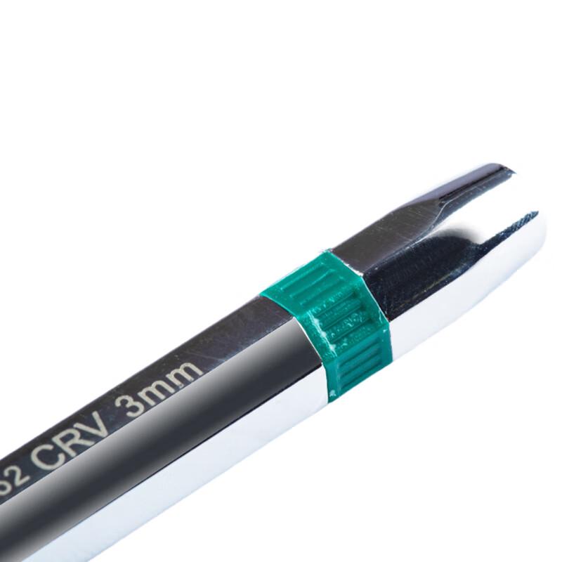 SATA Taper Punch