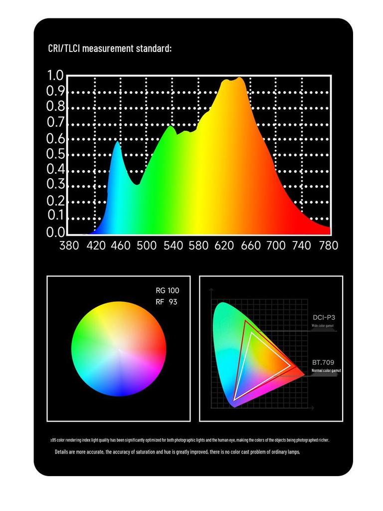 Portable RGB Fill Light for Mobile and Vlog Photography