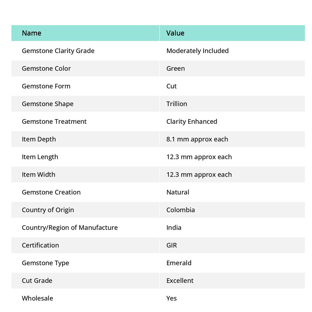 Natural COLOMBIAN Emerald Trillion Cut 17.58 Ct CERTIFIED Green Pair Gemstone