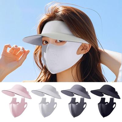 Equipamentos para segurança individual – Máscaras de proteção