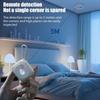 Portable Anti Candid Camera Detector Anti-spying Detector  for Locker Room Public Bathroom
