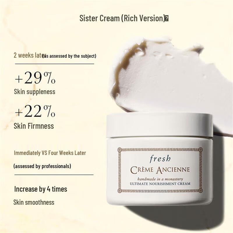 Fresh Crème Ancienne Skincare Collection