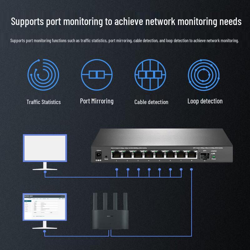 MERCURY 2.5G Smart Managed Ethernet Switch