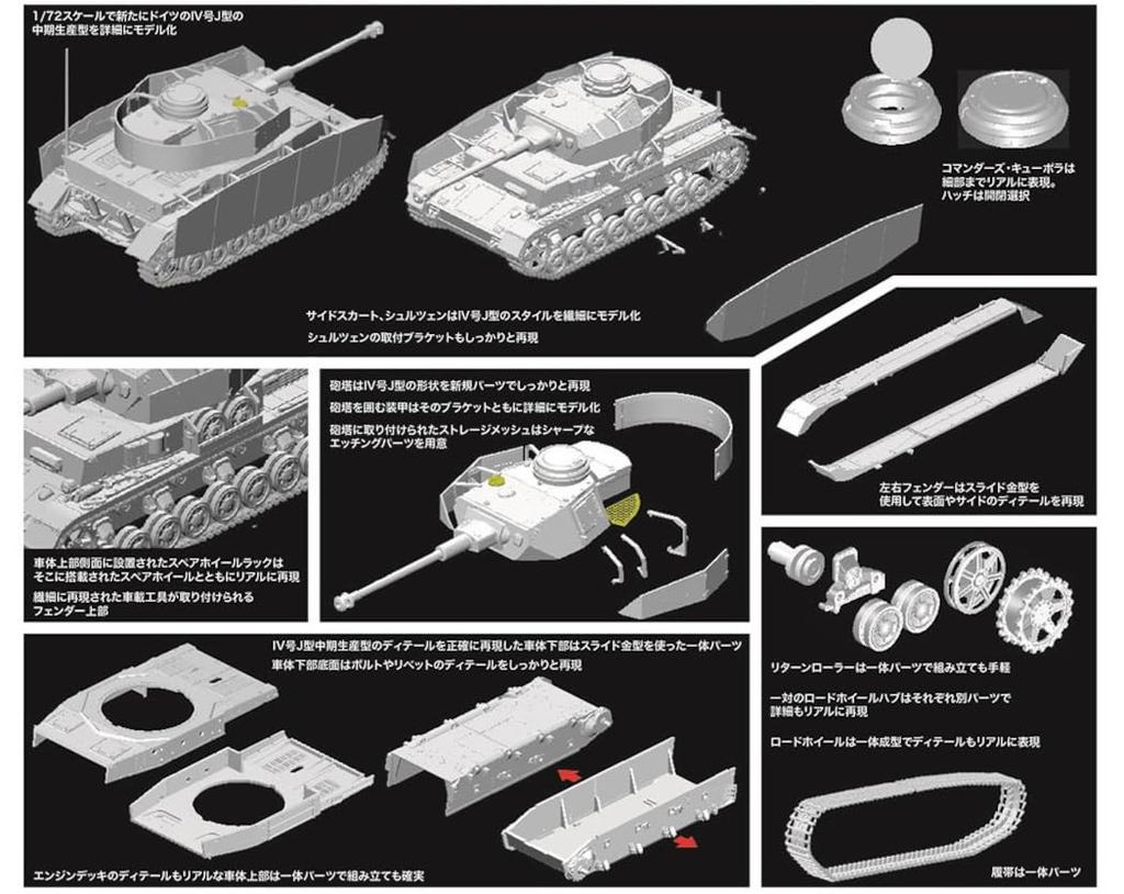 Platz Dragon WW2 German Panzer IV J Plastic Model DR7498 1/72 Ausf. Mid-Production (Tank)