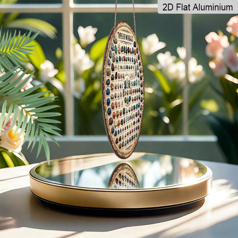 2D Flat, 1pc Round Aluminum Sign, Vintage Aluminum Plaque About "Mineral Types", "Ore Specimen Appreciation" Decorative Sign, Suitable for Study