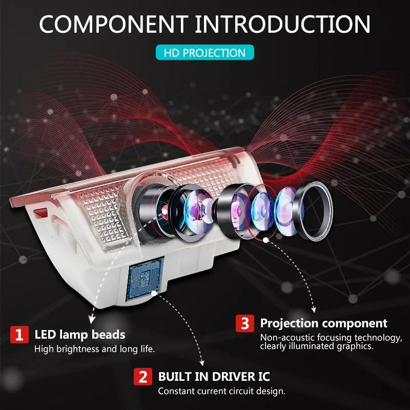 Car Sticker 2Pc LED Car Door Welcome Light Logo Laser Projector Lamp For Mercedes Benz E C Class W205 W212 ML AMG W177 W247 W176