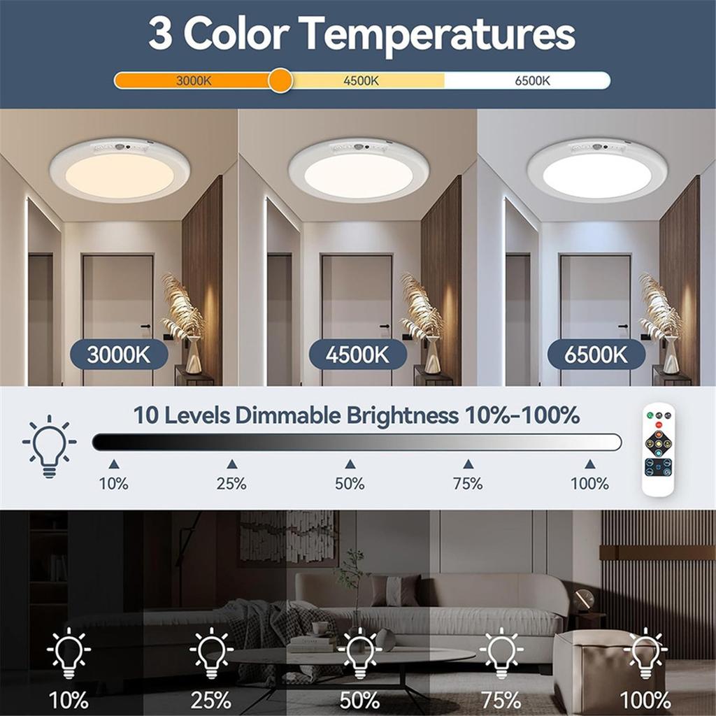 Motion Sensor Wireless LED Ceiling Lights Dimmable With Remote Control Timer Rechargeable Ceiling Lamp For Bedroom Corridor