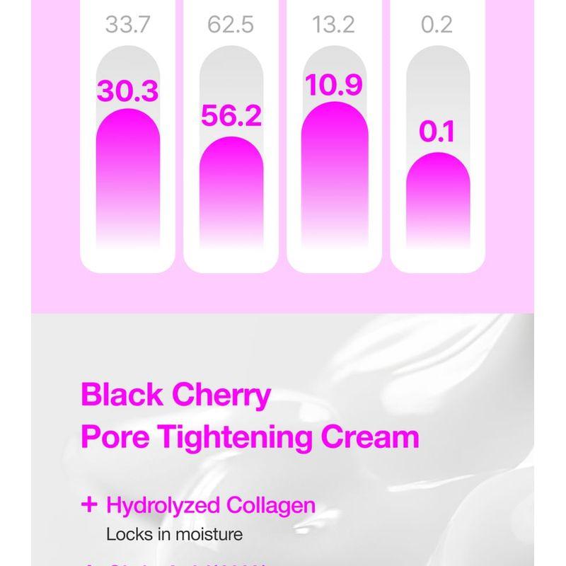 ODELOI - Crème Raffermissante Pores Cerise Noire Luftig