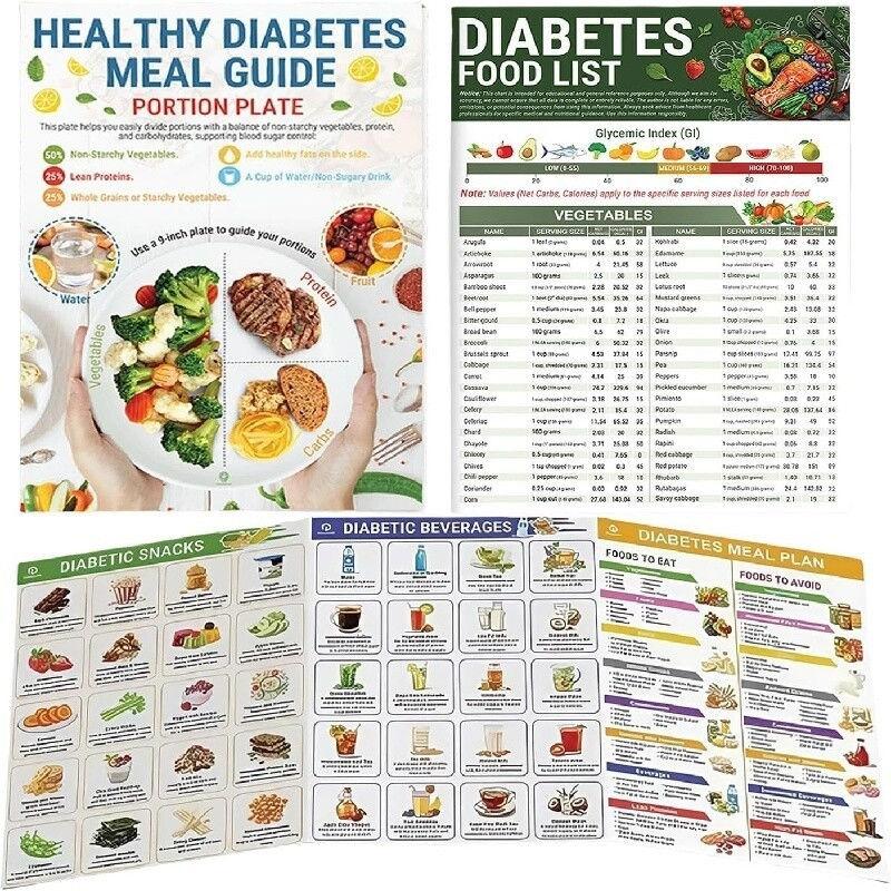 3pcs/set Diabetes Food List Healthy Meal Guide Glucose Food Chart Plan Handbooks GZW