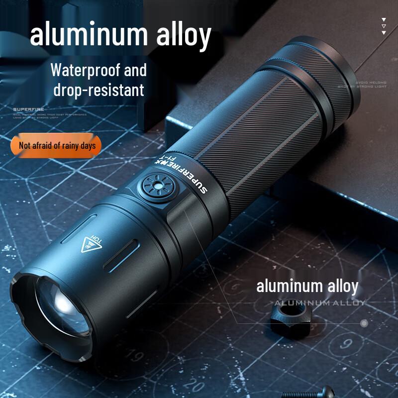 TrustFire F1-T Ultra-Bright Mini Zoom Flashlight