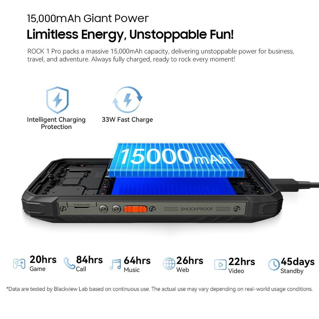 Blackview ROCK 1 PRO Professional Scanner Mobile, 8GB RAM, 256GB ROM Android 16 15000mAh Rugged Smartphone