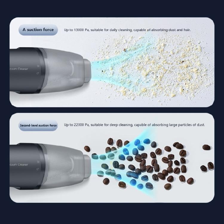 Handheld Car Vacuum Wireless 13000Pa High Efficiency Motor Lightweight luggable Cleaner for Cup Holders