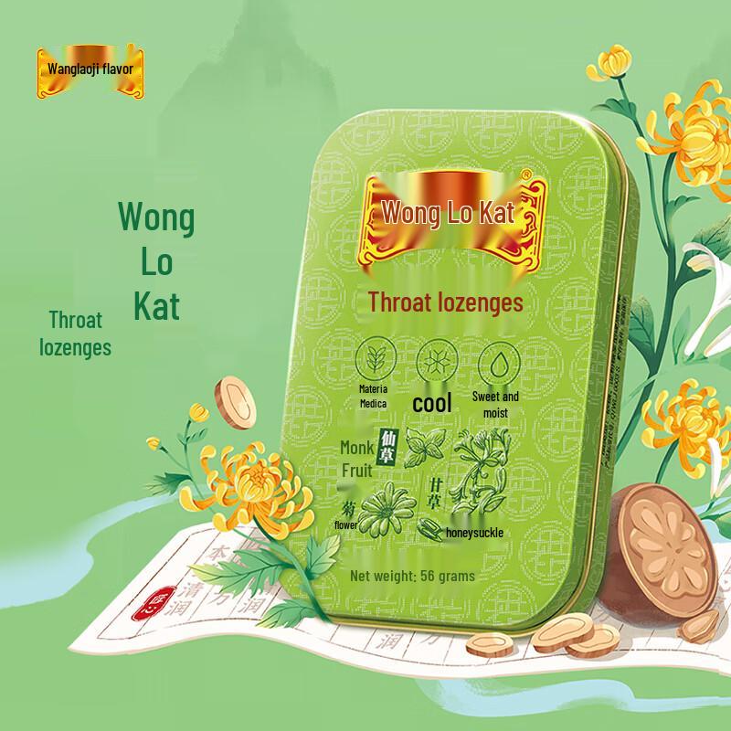 Wanglaoji Original Herbal Throat Lozenges