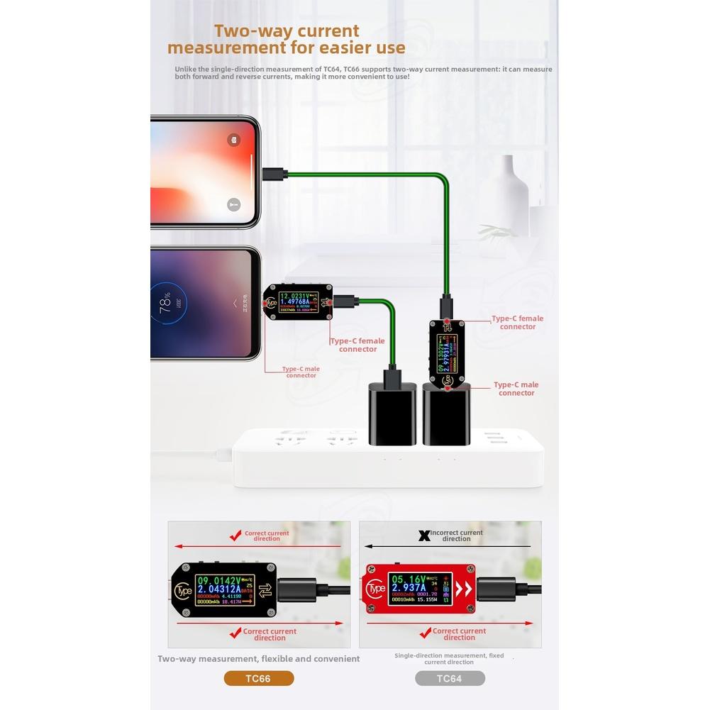 For Charger Testing Black PD Protocol Tester Offline Data Storage Current Meter Voltage Meter Temperature 0 80