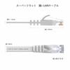 Lovicool LAN Cable 3m CAT6 Flat Type Lan Cable RJ45 Connector UTP Ethernet Cable for Commercial Use Anti-Claw Breaking Category 6 Rankable Compatible