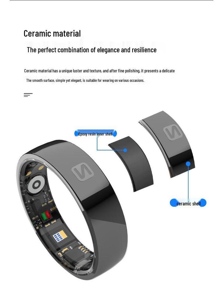 Multifunktionaler Smart-Ring: NFC-Zugang, Herzfrequenz, Wasserdicht, Schlaf- & Gesundheitsüberwachung