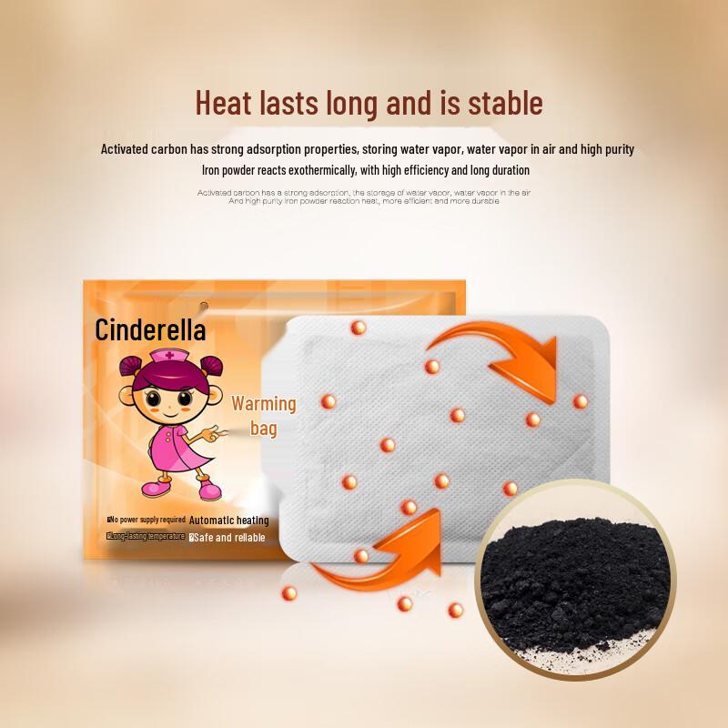 

Cinderella Disposable Infusion Warming Bags