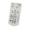 Replacement Remote Control Applicable for Casio XJV110 XJF10X XJF20XN XJF100W XJF200WN XJF210WN Projector