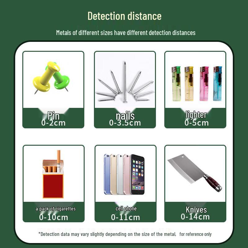 MCD-140 Handheld Metal Detector CN plug (adapter included)