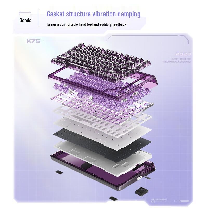 ThundeRobot Custom Mechanical Keyboard