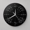 Acrylic Wall Clock with Mathematical Equations Conversation Starter Math Equation