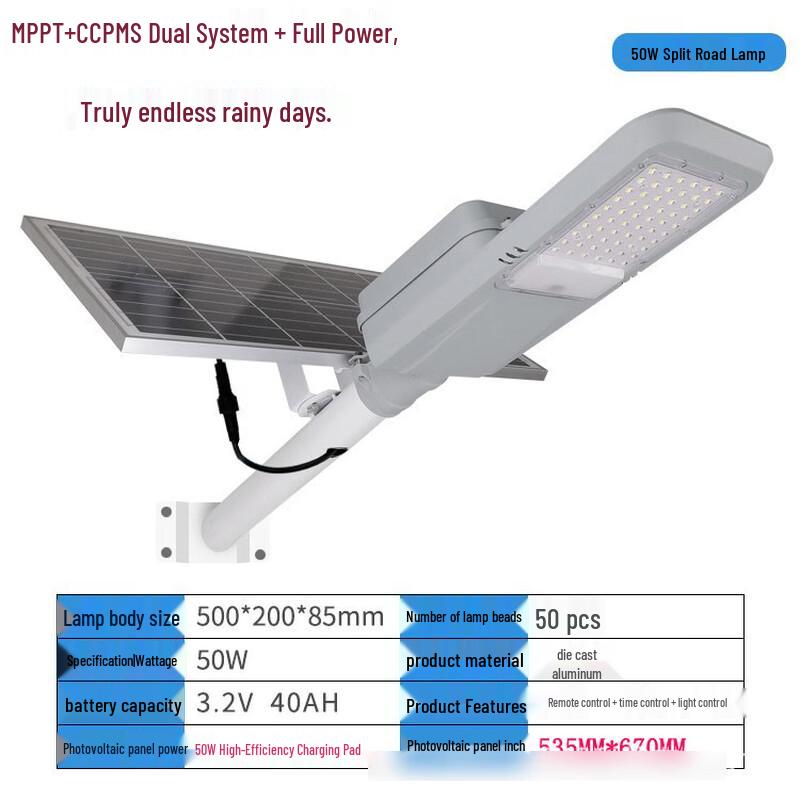 Shangxiong High-Power Solar LED Street Light