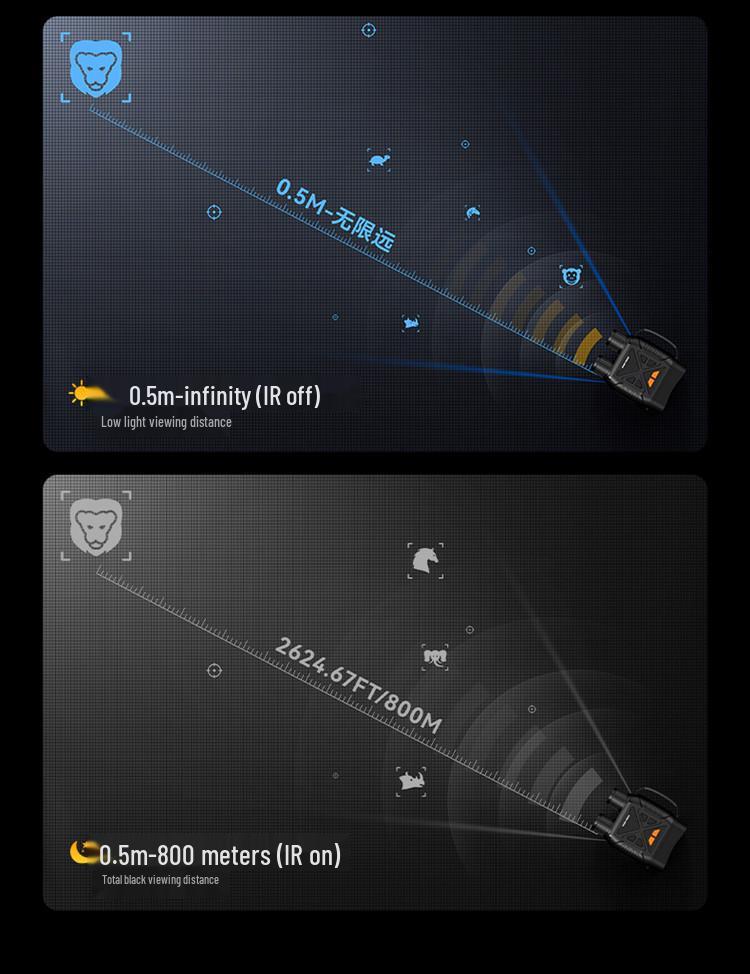 Ultra-HD 4K Night Vision Binoculars with Infrared & Large Screen for Outdoor Use