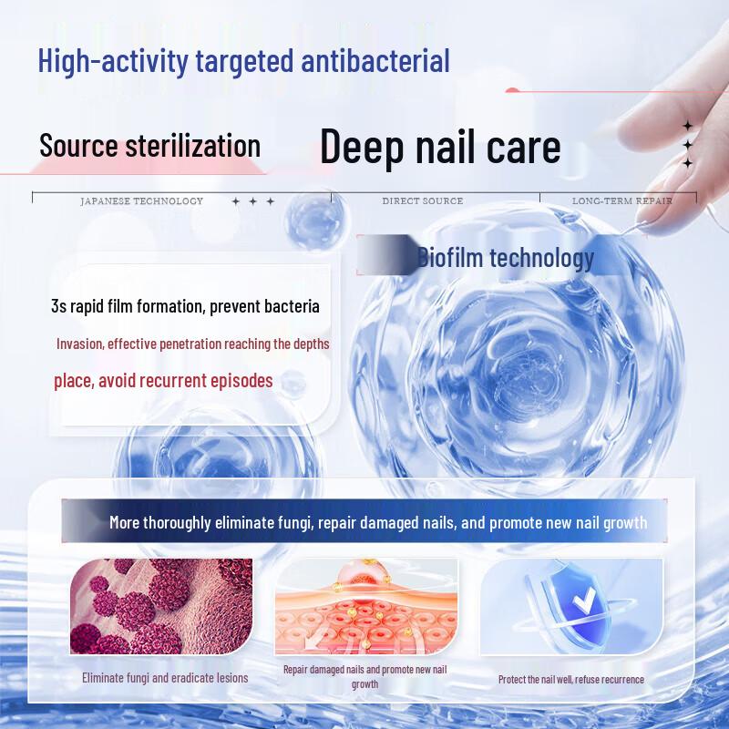Longding Fungal Nail Repair Solution