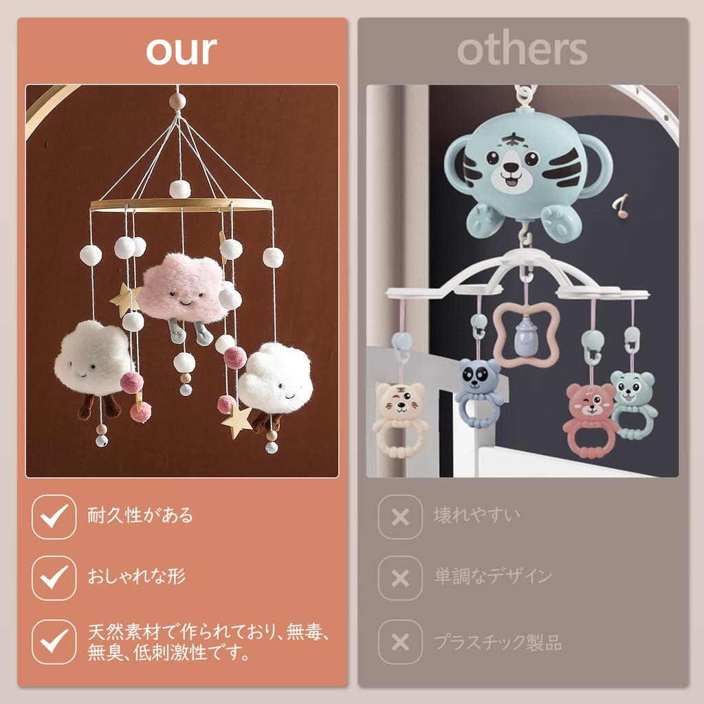 Handmade Wooden Crib Felted Wool Mobile with Cloud and Star Perfect for Baby Crib Hanging Baby Baby and Nursery Decor Mobile, Shape, Strollers,