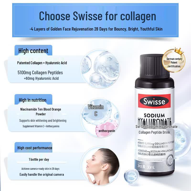Swisse Collagen Glow Drink with Hyaluronic Acid & Niacinamide