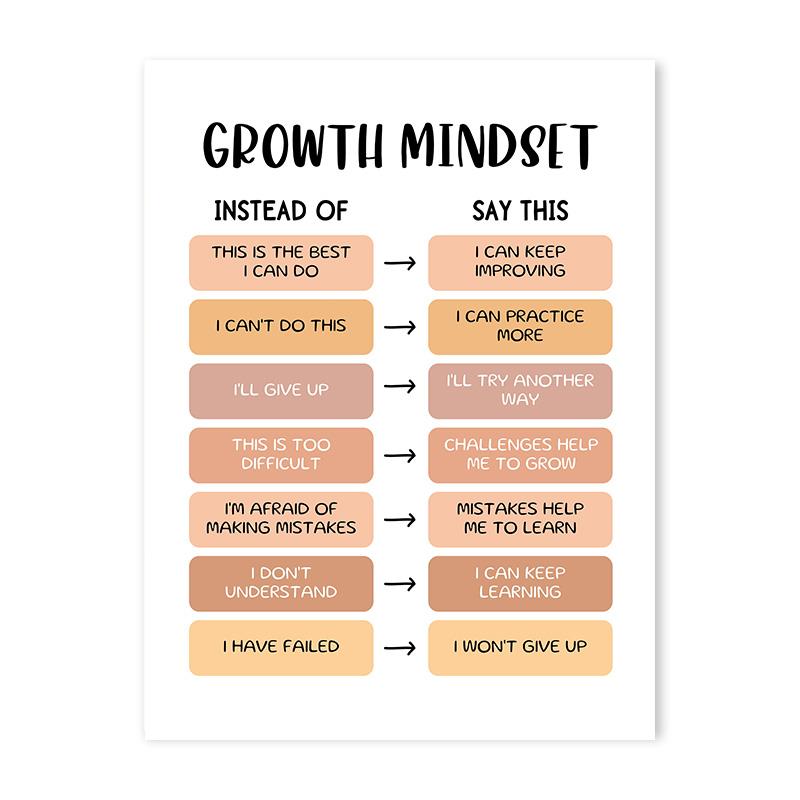 Bunte Psychische Gesundheit Leinwanddruck Poster Böhmisches Inspirierendes Poster Dekoration Klassenzimmer Büro Kinderzimmer Wandkunst Dekor