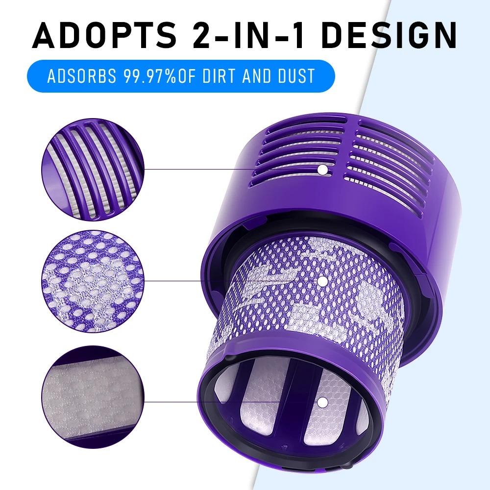 For Dyson V10 US SV12 Filter Hepa Accessories Robot Vacuum Cleaner Washable Filter Replacement Cleaning Spare Parts