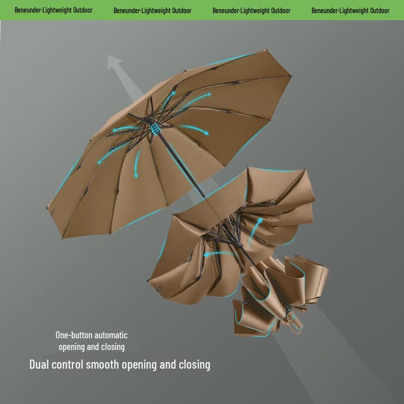 Beneunder Automatic 3-Fold 10-Rib Umbrella