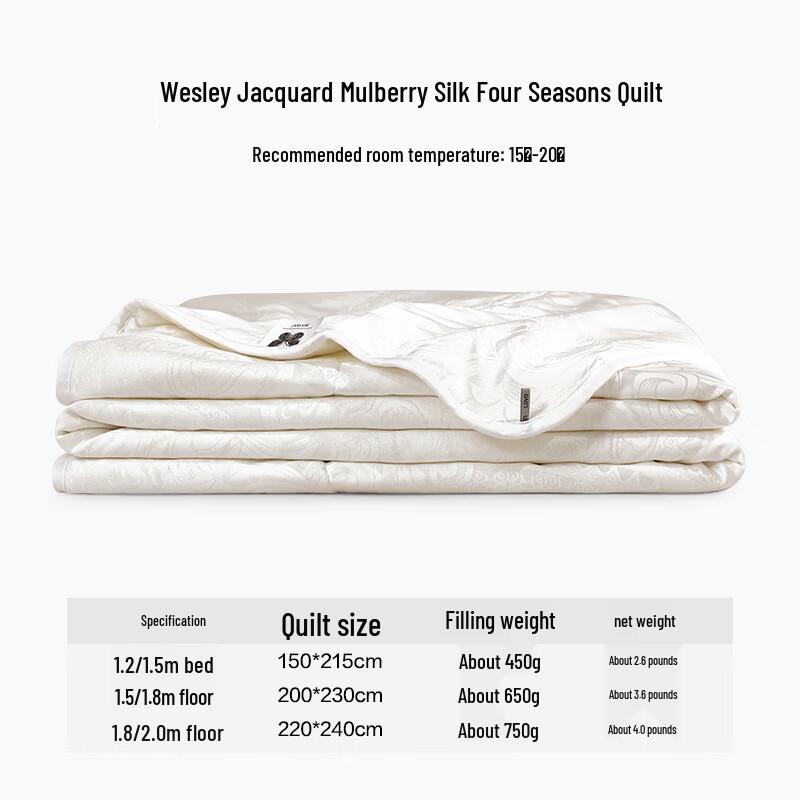 LOVO All-Season Tussah Silk Jacquard Quilt 150cm x 215cm