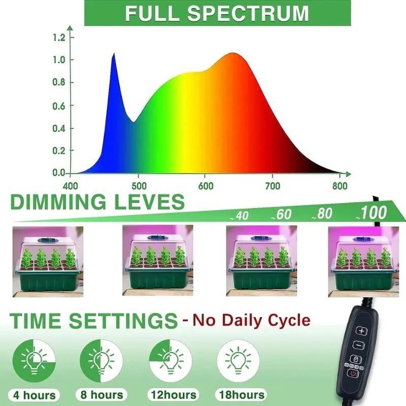 4/5/6 Heads Full Spectrum USB 5V LED Grow Light with Seedling Starter Tray Greenhouse Plant Growing Lamp for Seedlings