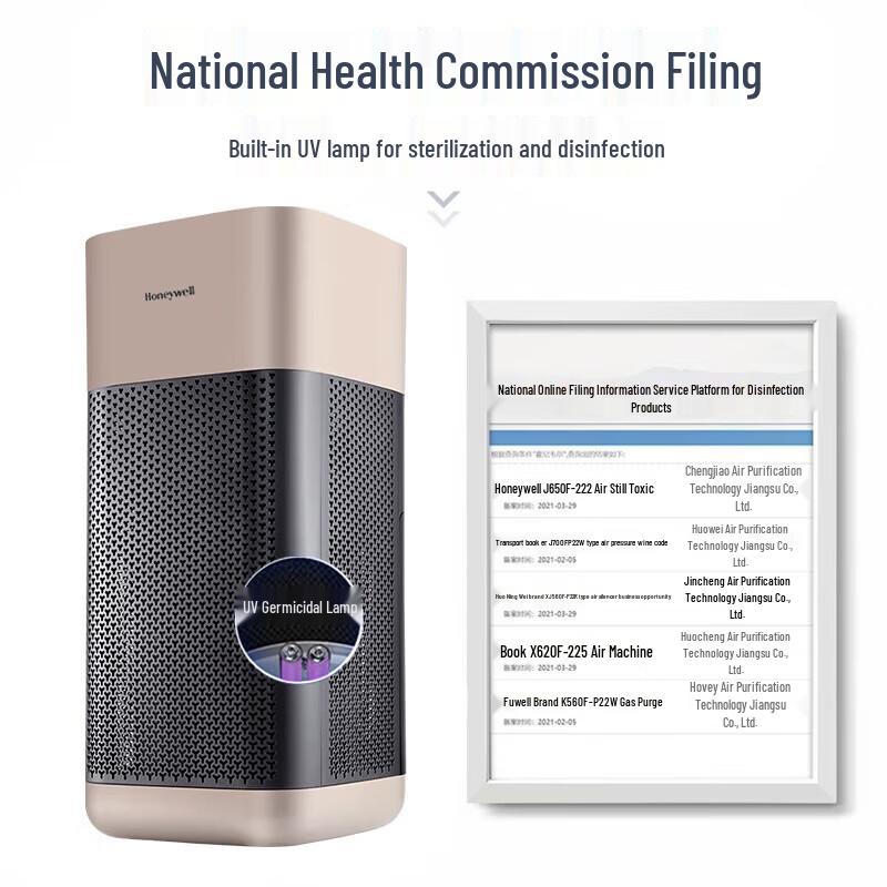 Honeywell KJ650F-Z22RB Smart Air Purifier