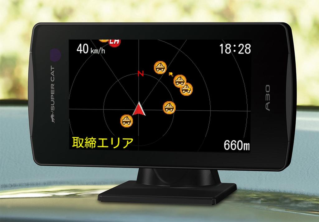 Yupiteru Small Orbis Compatible 2016 Year Series, model: A30