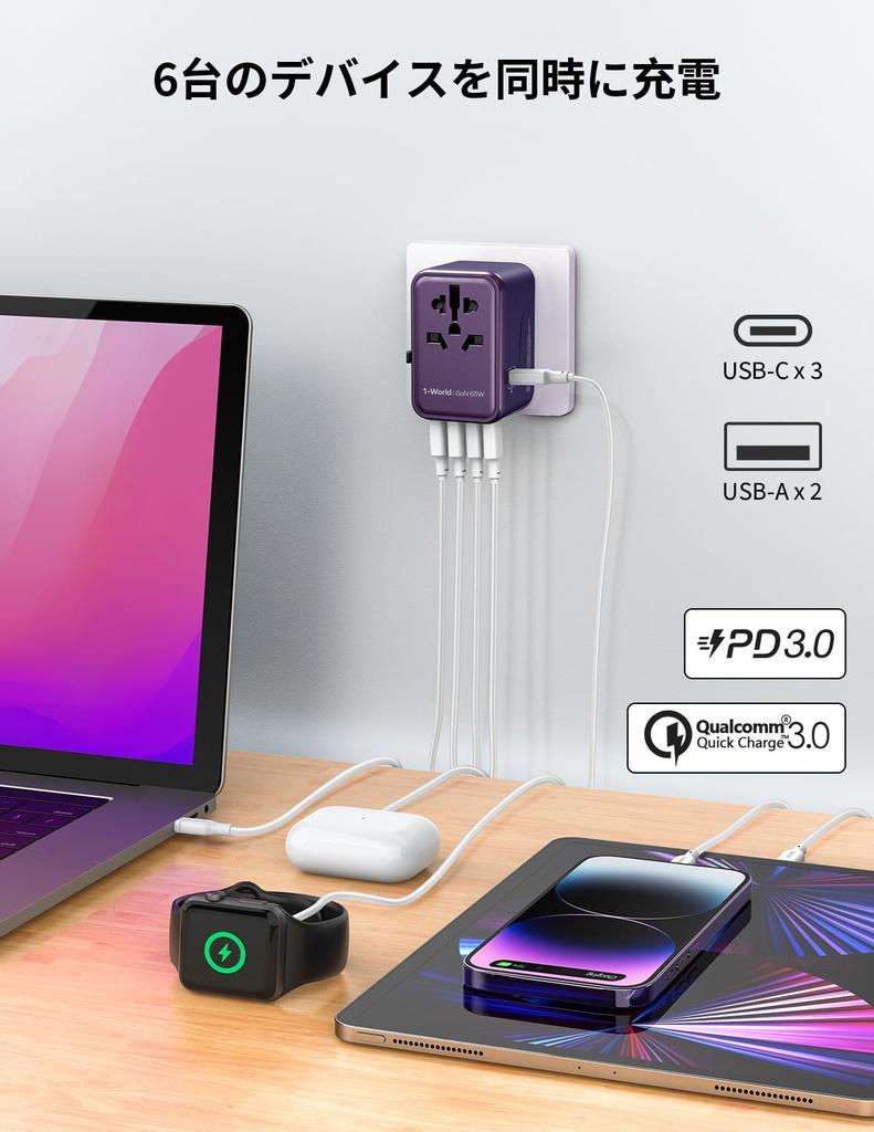 MOMAX 70W Fast Charging PD 70W GaN Fast Charging Power Converter for International Simultaneous Charge of 6 3 PD 2 QC 1 AC International Type