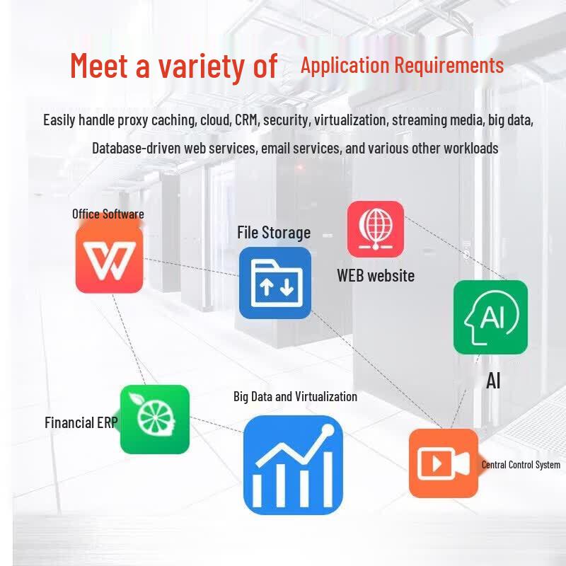 Huawei TaiShan 2280 AI Server (CN Version)