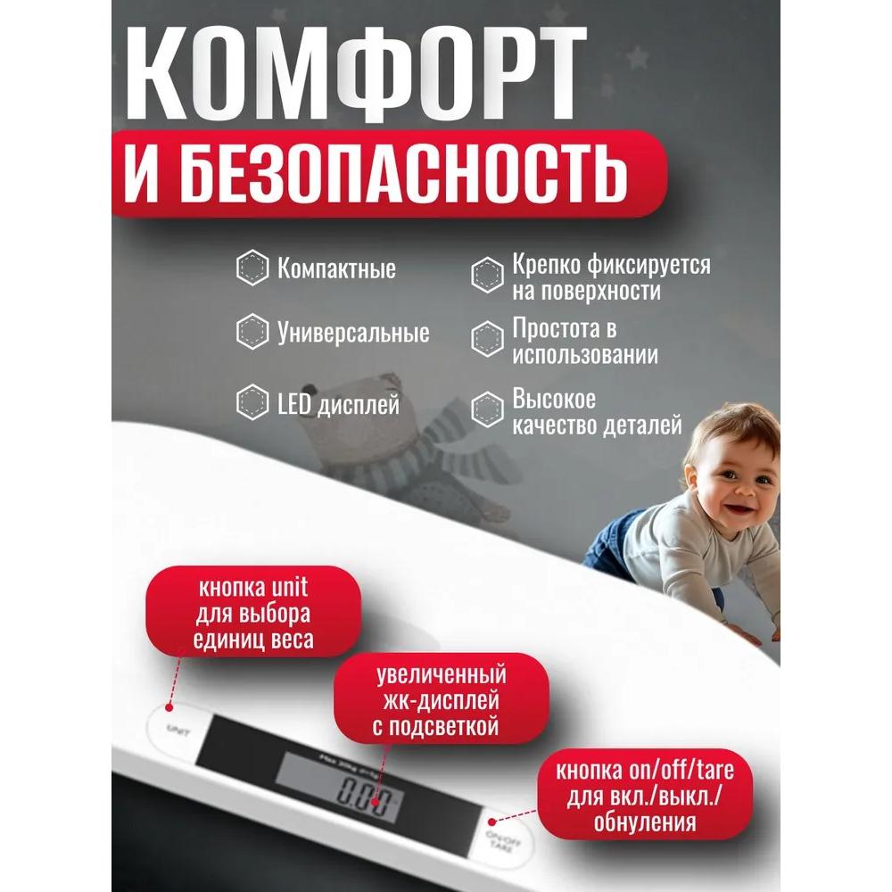 Neonatal electronic weight is less than 20 kg.