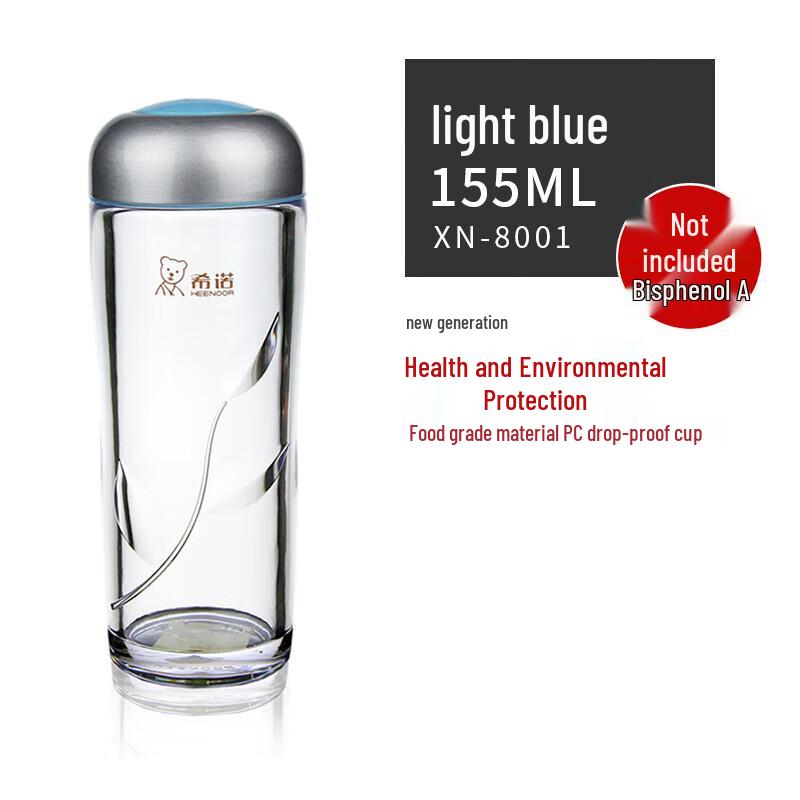 HEENOOR Portable Insulated Plastic Water Bottle