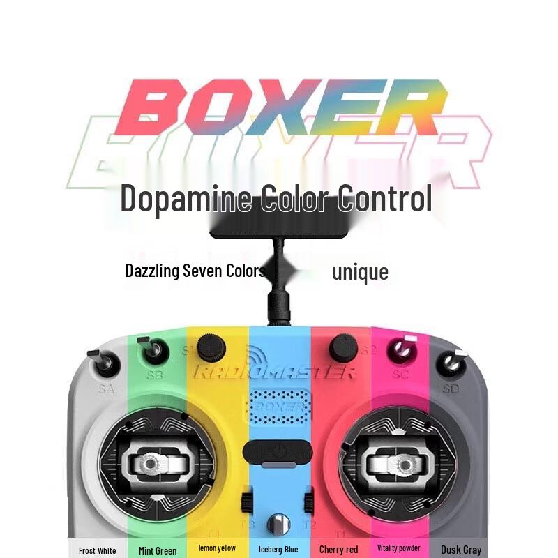 RADIOMASTER BOXER Remote Controller