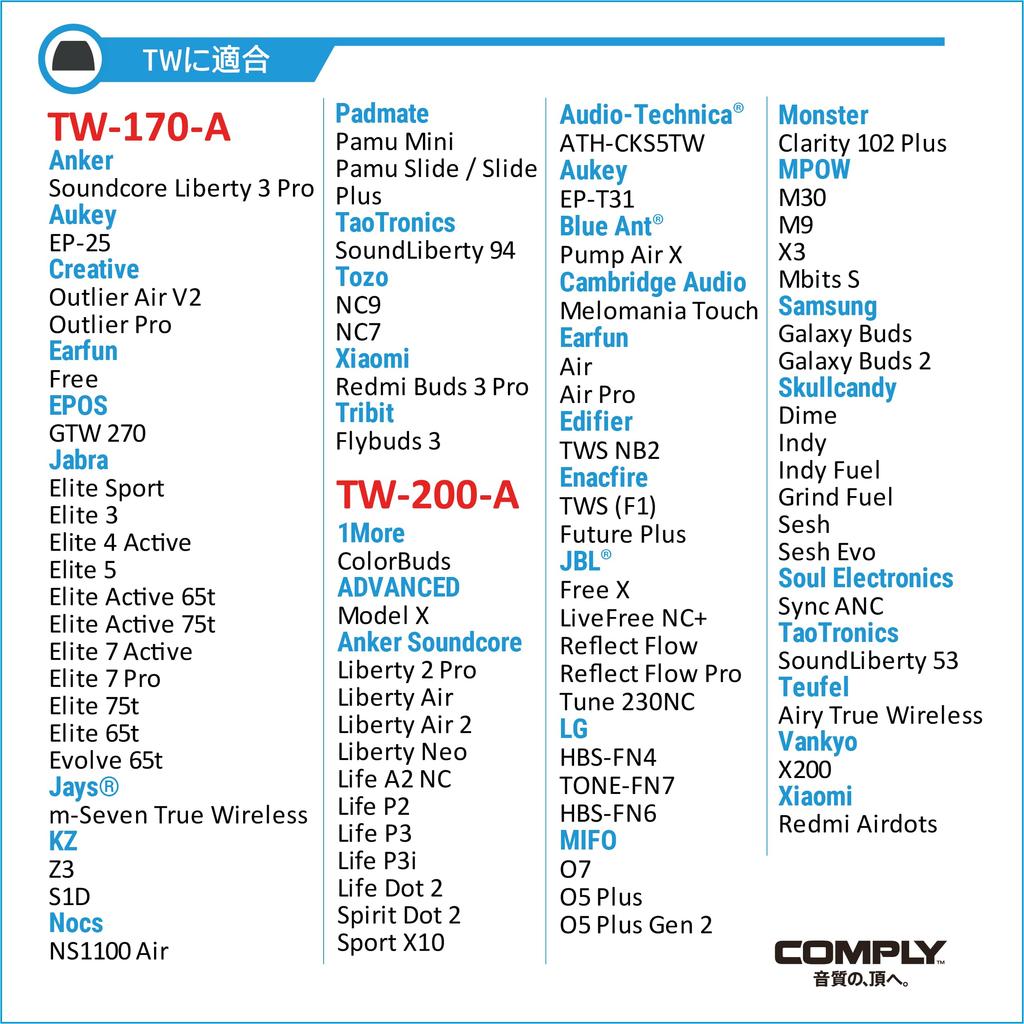 Comply 1 Comfortable Earbud Small TW-170-A Eartips, Pair, Sound-Isolating, Fit, Anti-Slip Tips, HC38-17501-01,